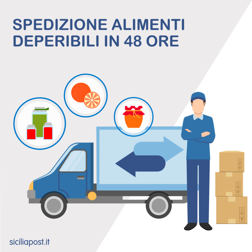 Sicilia Post - Spedizioni Raccomandate e Telegrammi Messina